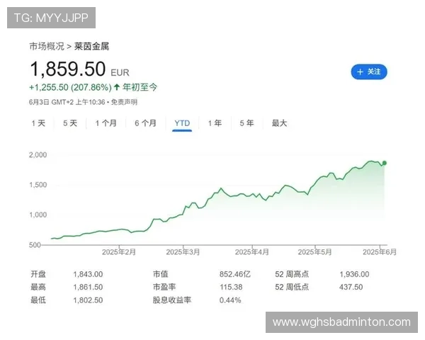 开云在时尚与奢侈品行业的创新策略及其对行业发展的深远影响分析