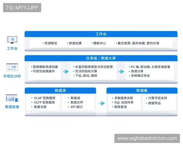 开云真人版全站登录安全性分析保障玩家账号信息安全的实用建议